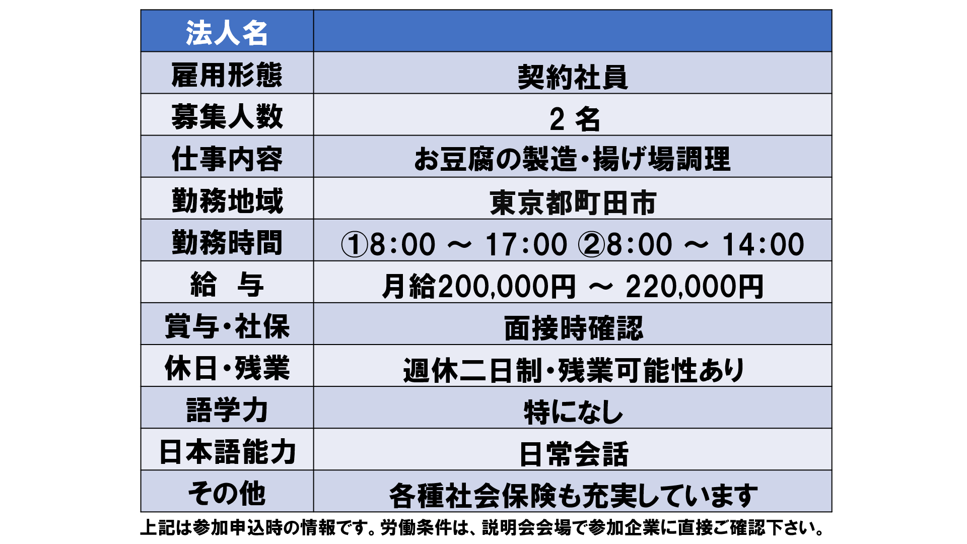 仕事、バイト、正社員